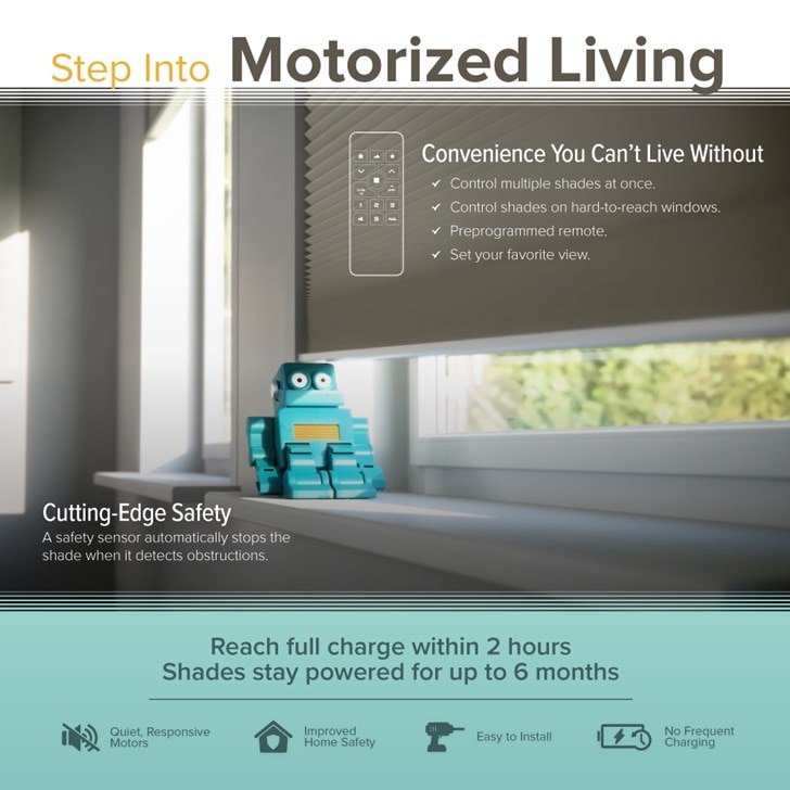 Step into Motorized Living